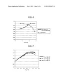 ILLUMINATION LENS AND ENDOSCOPE diagram and image