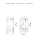 Methods, Systems, and Devices for Analyzing Patient Data diagram and image