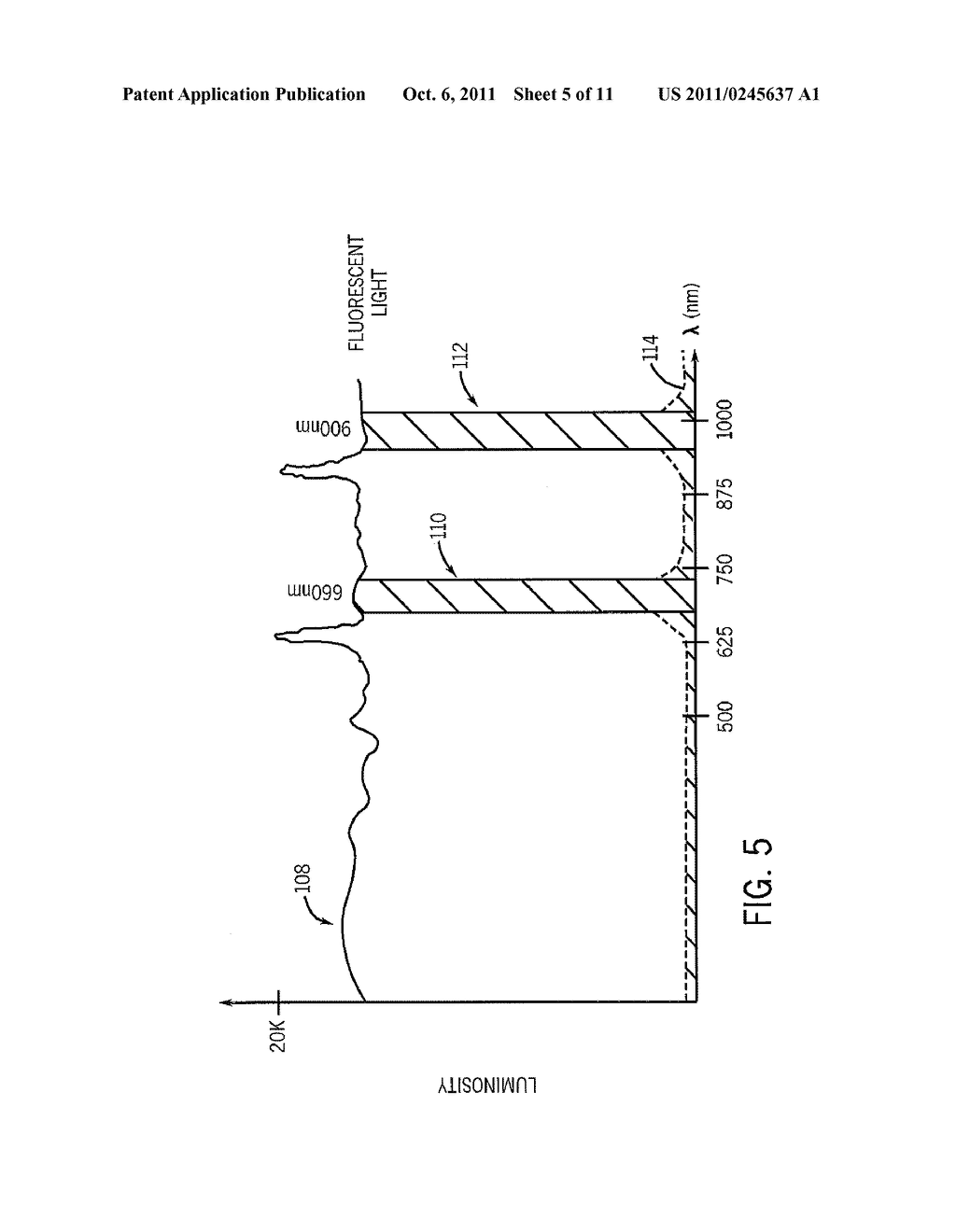 AMBIENT LIGHT USE IN PHYSIOLOGICAL SENSORS - diagram, schematic, and image 06