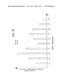 SIGNAL PROCESSING APPARATUS diagram and image