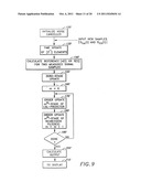 SIGNAL PROCESSING APPARATUS diagram and image