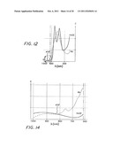 SIGNAL PROCESSING APPARATUS diagram and image