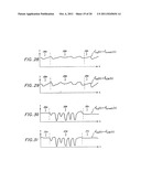 SIGNAL PROCESSING APPARATUS diagram and image