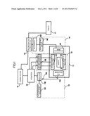 MAGNETIC RESONANCE IMAGING APPARATUS AND PULSE SEQUENCE ADJUSTING METHOD diagram and image