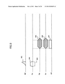 MAGNETIC RESONANCE IMAGING APPARATUS AND PULSE SEQUENCE ADJUSTING METHOD diagram and image