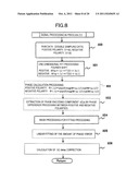 MAGNETIC RESONANCE IMAGING APPARATUS AND PULSE SEQUENCE ADJUSTING METHOD diagram and image