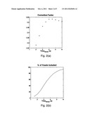 Arterial spin labeling MRI-based correction factor for improving     quantitative accuracy of blood flow and volume images diagram and image