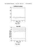 Arterial spin labeling MRI-based correction factor for improving     quantitative accuracy of blood flow and volume images diagram and image