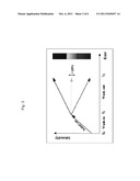 LUNG CANCER DIAGNOSIS USING MAGNETIC RESONANCE IMAGING  DATA OBTAINED AT     THREE TIME POINTS diagram and image