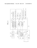 ULTRASONIC DIAGNOSTIC APPARATUS diagram and image