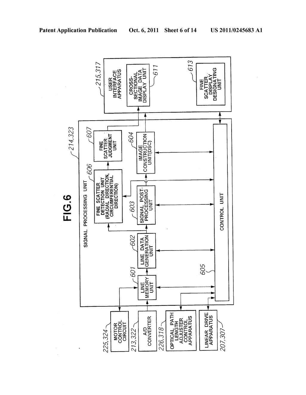 OPTICAL IMAGING DIAGNOSTIC APPARATUS AND THE DISPLAY CONTROL METHOD     THEREOF - diagram, schematic, and image 07