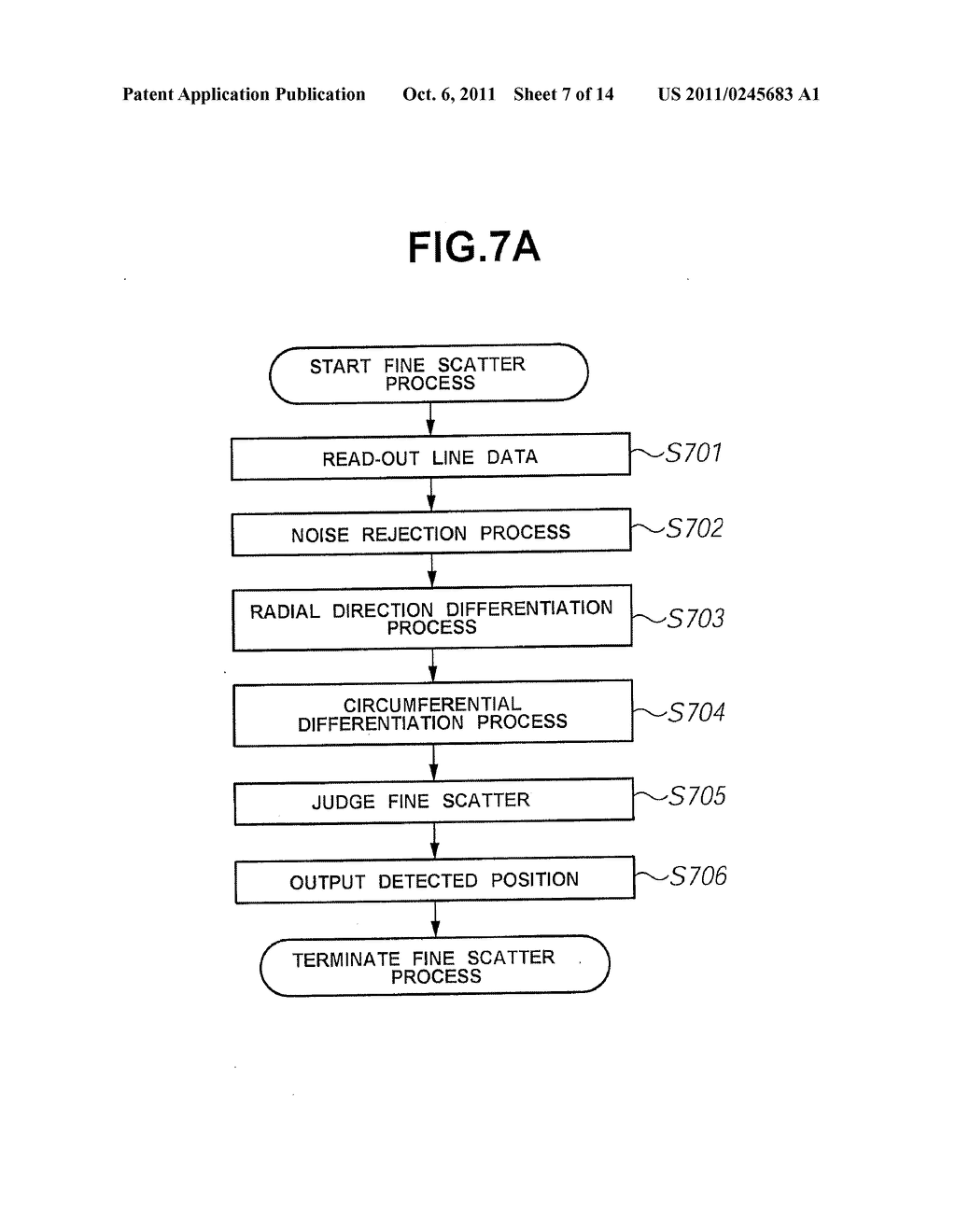 OPTICAL IMAGING DIAGNOSTIC APPARATUS AND THE DISPLAY CONTROL METHOD     THEREOF - diagram, schematic, and image 08