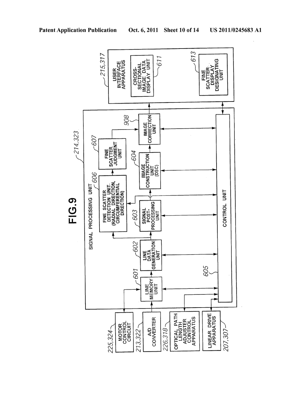 OPTICAL IMAGING DIAGNOSTIC APPARATUS AND THE DISPLAY CONTROL METHOD     THEREOF - diagram, schematic, and image 11