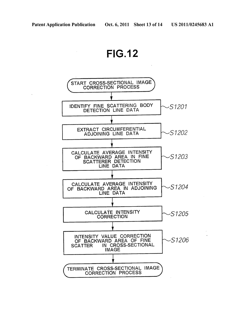 OPTICAL IMAGING DIAGNOSTIC APPARATUS AND THE DISPLAY CONTROL METHOD     THEREOF - diagram, schematic, and image 14