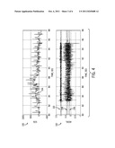 SYSTEM AND METHOD OF PERFORMING ELECTROCARDIOGRAPHY WITH MOTION DETECTION diagram and image