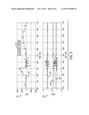 SYSTEM AND METHOD OF PERFORMING ELECTROCARDIOGRAPHY WITH MOTION DETECTION diagram and image