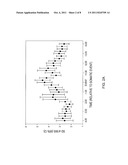 SYSTEM AND METHOD OF ASSESSING ANALGESIC ADEQUACY USING BIOPOTENTIAL     VARIABILITY diagram and image