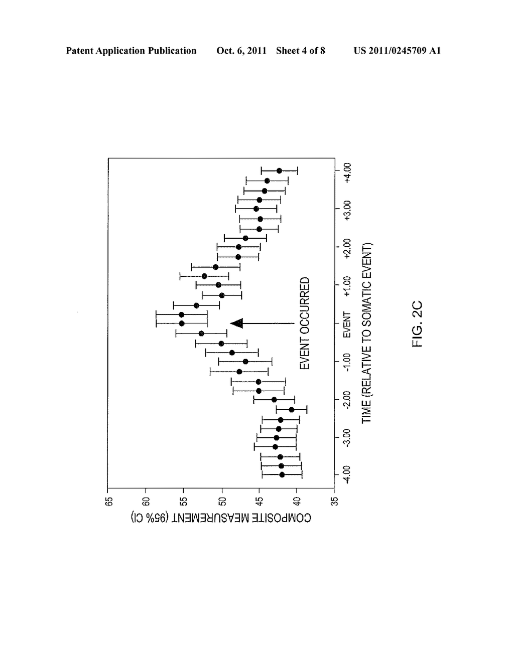 SYSTEM AND METHOD OF ASSESSING ANALGESIC ADEQUACY USING BIOPOTENTIAL     VARIABILITY - diagram, schematic, and image 05