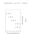 SYSTEM AND METHOD OF ASSESSING ANALGESIC ADEQUACY USING BIOPOTENTIAL     VARIABILITY diagram and image