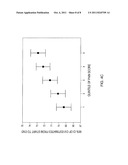 SYSTEM AND METHOD OF ASSESSING ANALGESIC ADEQUACY USING BIOPOTENTIAL     VARIABILITY diagram and image