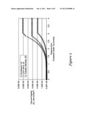 GUIDEWIRE WITH AN IMPROVED FLEXURAL RIGIDITY PROFILE diagram and image