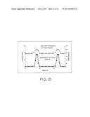 ALTERNATING CORE COMPOSITE WIRE diagram and image