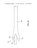 Nerve Surveillance Cannulae Systems diagram and image