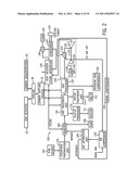 SYSTEM AND METHOD FOR INTEROPERABILITY BETWEEN CARBON CAPTURE SYSTEM,     CARBON EMISSION SYSTEM, CARBON TRANSPORT SYSTEM, AND CARBON USAGE SYSTEM diagram and image