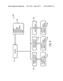 SYSTEM AND METHOD FOR INTEROPERABILITY BETWEEN CARBON CAPTURE SYSTEM,     CARBON EMISSION SYSTEM, CARBON TRANSPORT SYSTEM, AND CARBON USAGE SYSTEM diagram and image