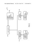 SYSTEM AND METHOD FOR INTEROPERABILITY BETWEEN CARBON CAPTURE SYSTEM,     CARBON EMISSION SYSTEM, CARBON TRANSPORT SYSTEM, AND CARBON USAGE SYSTEM diagram and image