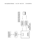 Modular centralized lighting control system for buildings diagram and image