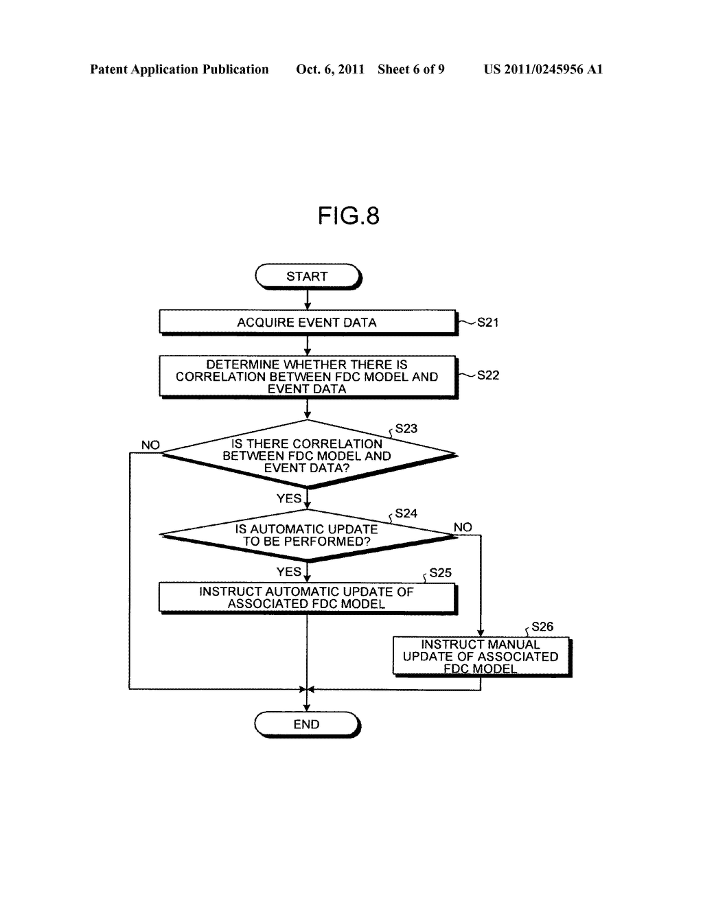 Method and system for managing semiconductor manufacturing device - diagram, schematic, and image 07