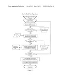 Method and Apparatus for Procurement and Resale of New and Used Media diagram and image