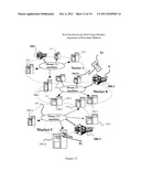 Method and Apparatus for Procurement and Resale of New and Used Media diagram and image