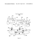 Method and Apparatus for Procurement and Resale of New and Used Media diagram and image