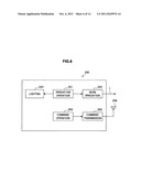 ROBOT DEVICE, METHOD OF CONTROLLING ROBOT DEVICE, AND PROGRAM diagram and image