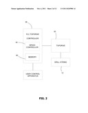 METHODS AND APPARATUS FOR REDUCING STICK-SLIP diagram and image