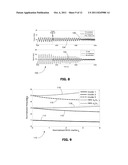 METHODS AND APPARATUS FOR REDUCING STICK-SLIP diagram and image