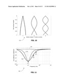 METHODS AND APPARATUS FOR REDUCING STICK-SLIP diagram and image