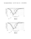 METHODS AND APPARATUS FOR REDUCING STICK-SLIP diagram and image