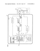 POSITIONER diagram and image