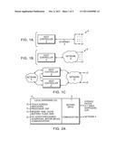 REMOTELY CONTROLLED FLUID DISPENSER diagram and image