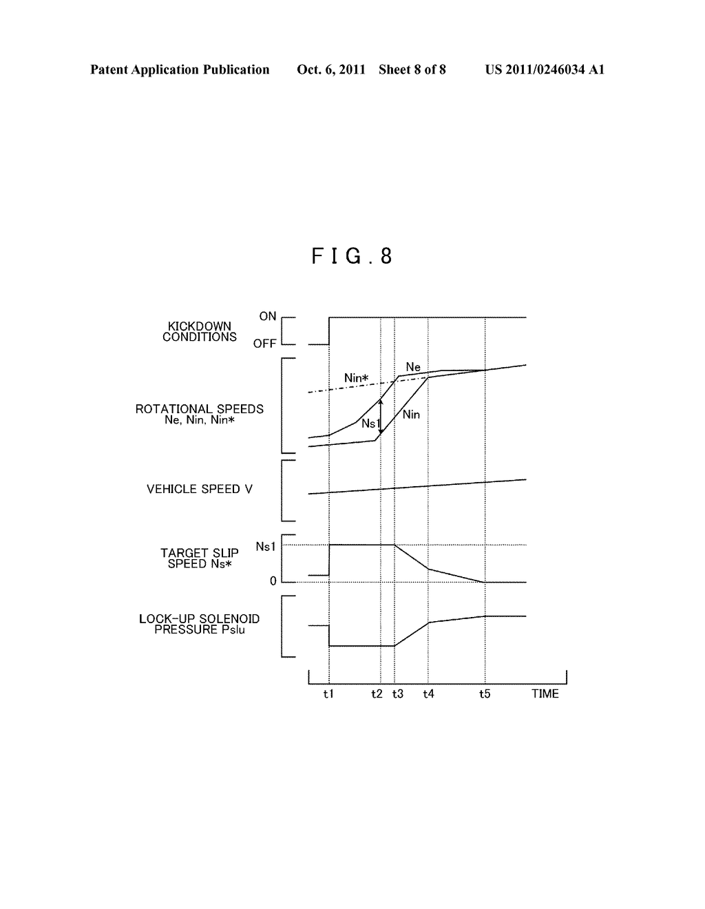 POWER TRANSFER DEVICE AND CONTROL METHOD THEREOF, AND LOCK-UP CLUTCH     DEVICE - diagram, schematic, and image 09