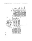 CONTROL APPARATUS OF AUTOMATIC TRANSMISSION diagram and image