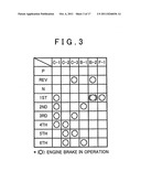 CONTROL APPARATUS OF AUTOMATIC TRANSMISSION diagram and image