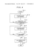 CONTROL APPARATUS OF AUTOMATIC TRANSMISSION diagram and image