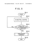 CONTROL APPARATUS OF AUTOMATIC TRANSMISSION diagram and image