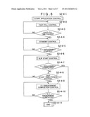 CONTROL APPARATUS OF AUTOMATIC TRANSMISSION diagram and image