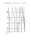 CONTROL APPARATUS OF AUTOMATIC TRANSMISSION diagram and image