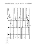 CONTROL APPARATUS OF AUTOMATIC TRANSMISSION diagram and image